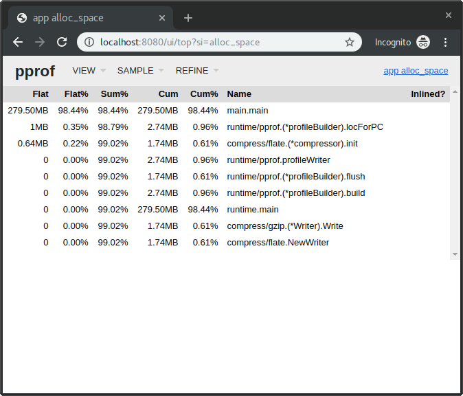 golang-heap-profile